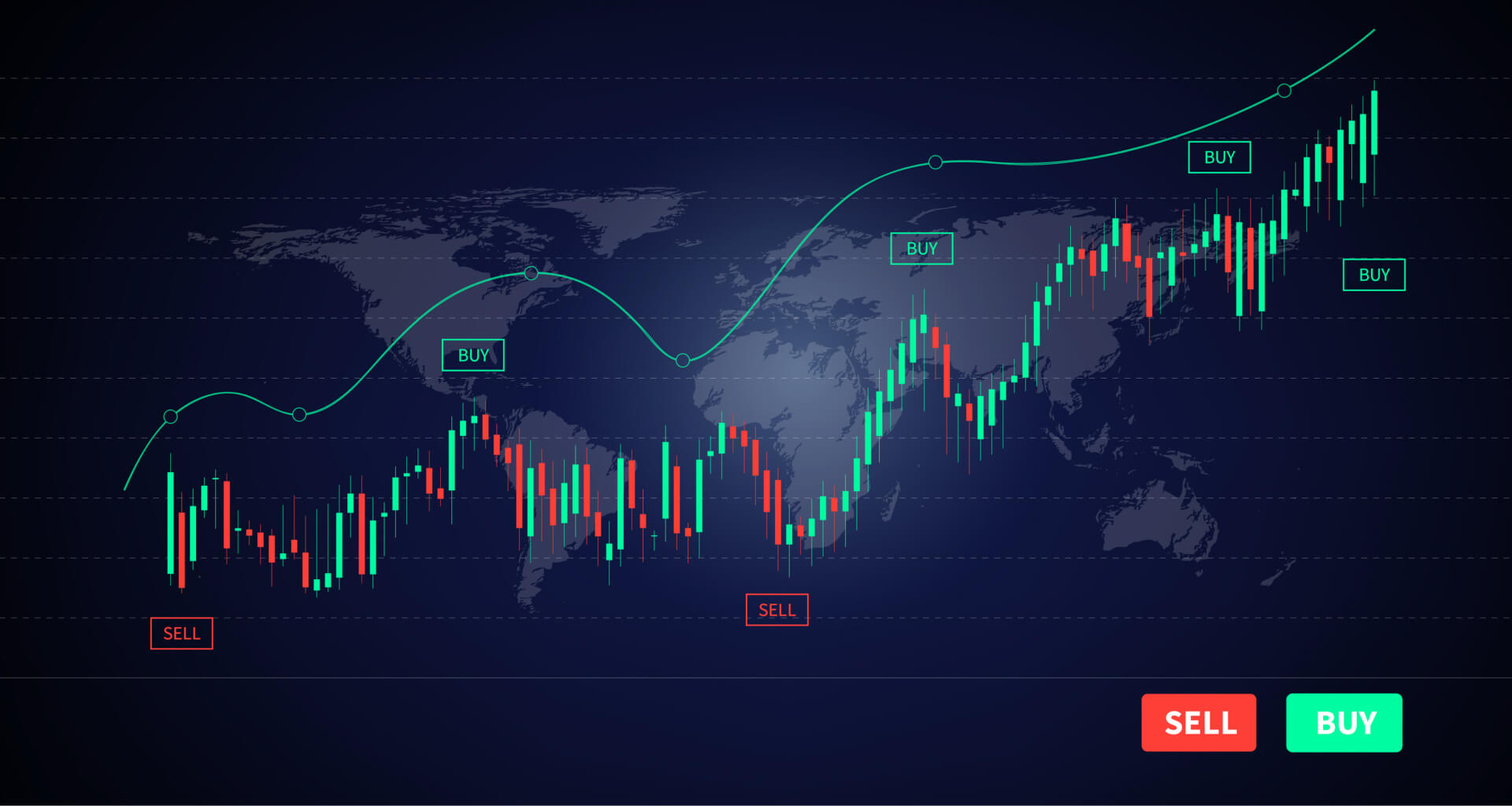 Mastering Forex Trading in Rwanda